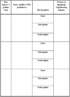 Ugovor o zapošljavanju poljoprivredi